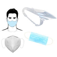 Personal Protective Equipment (PPE)