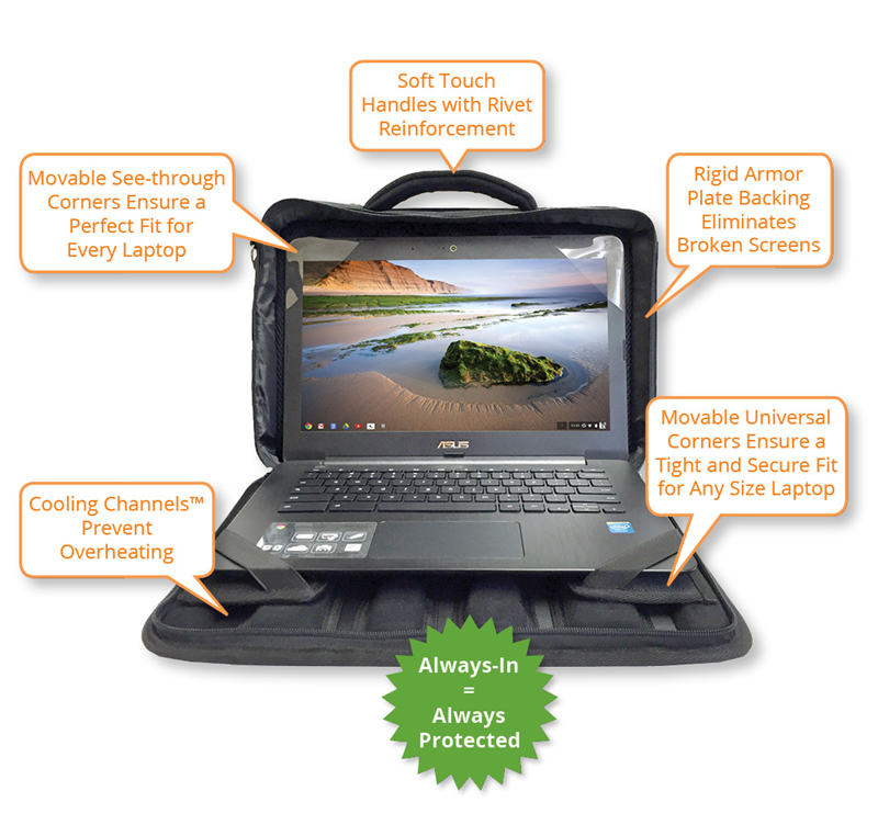 Rugged Laptop Chromebook Bag Case for Schools, Kids, Students, 11 Programs