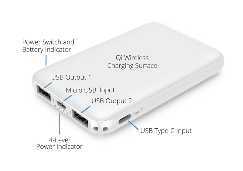 Download Wireless Power Bank Battery Charger PSD Mockup Templates